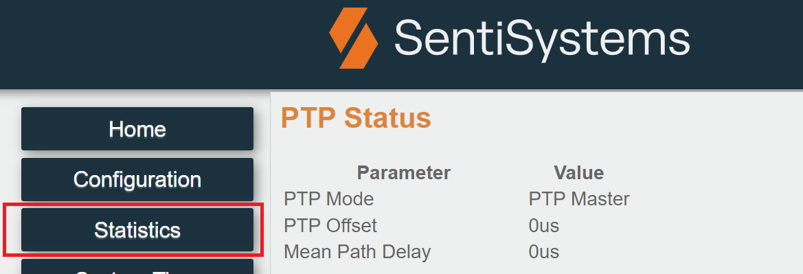 SentiBoard 2.0 PTP Status